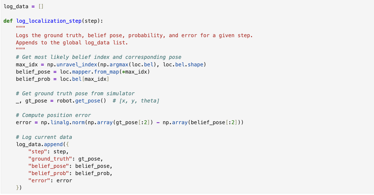 log_localization_step function