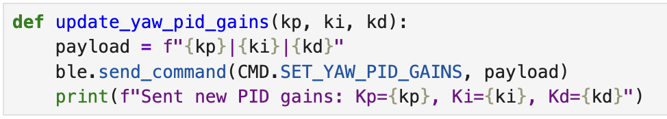 Python set pid values